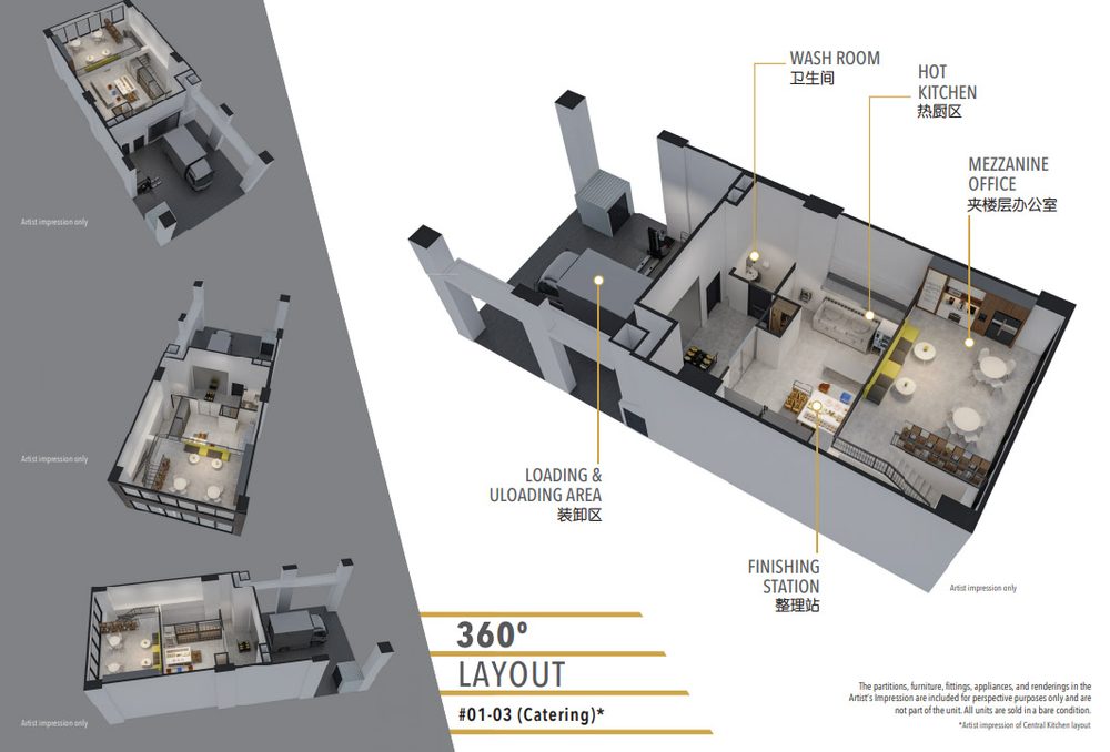 Catering kitchen reference layout