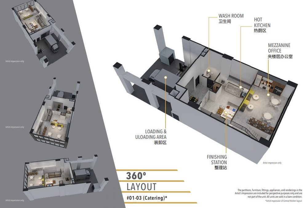 Catering kitchen reference layout
